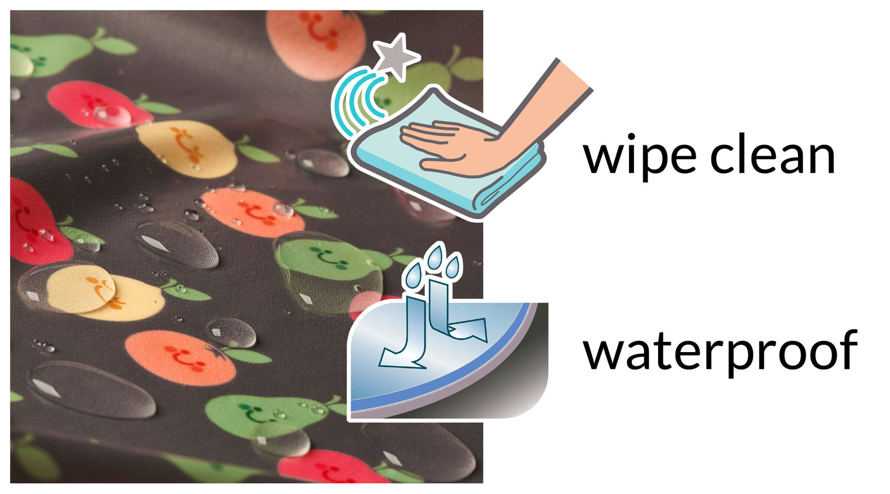 Wipeezee Coverall Bib and XL Splash Mat Bundle - Grey Fruit