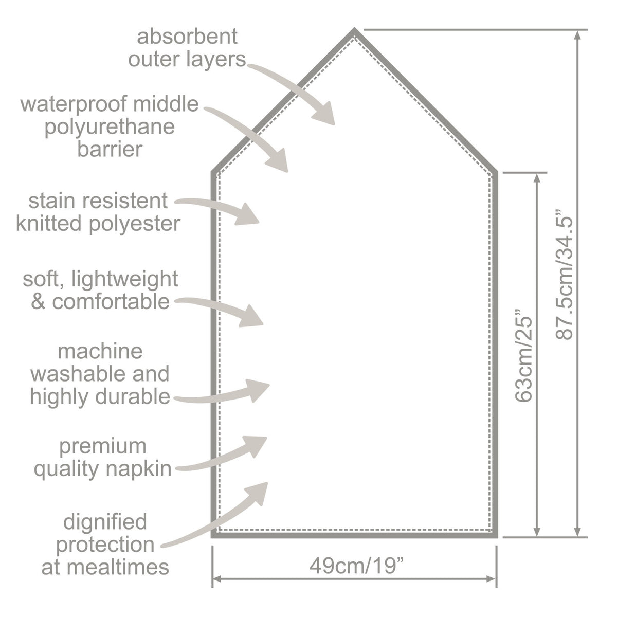 Waterproof Long Napkin - Navy