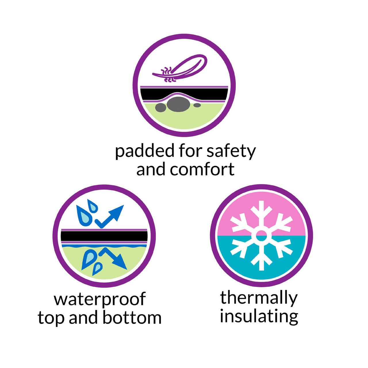 Adult and Teenager Changing Mat and Waterproof Bag Set - Aubergine/Black (UK VAT Exempt) | Incontinence Aids | Care Designs
