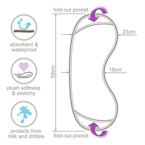 infographic for the Bibetta burp cloth, showing two fold-out pockets at each end. Dimensions - length 59cm, width 23cm. Icons to show features - absorbent & waterproof, plush softness & stretchy and protects from milk and dribble.