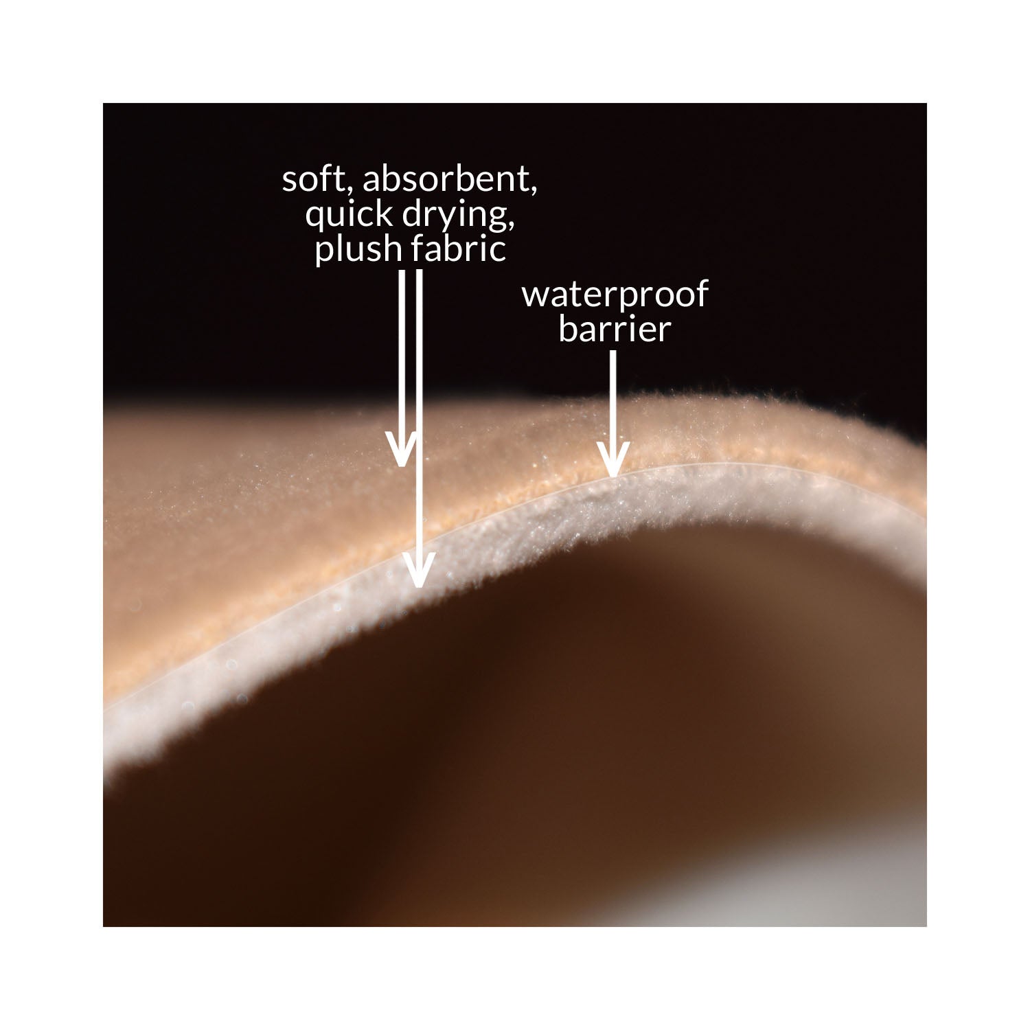 section of bibetta cream and beige plush fabric showing the polyester and waterproof barrier