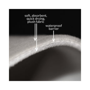 section of bibetta white and grey plush fabric showing the polyester and waterproof barrier