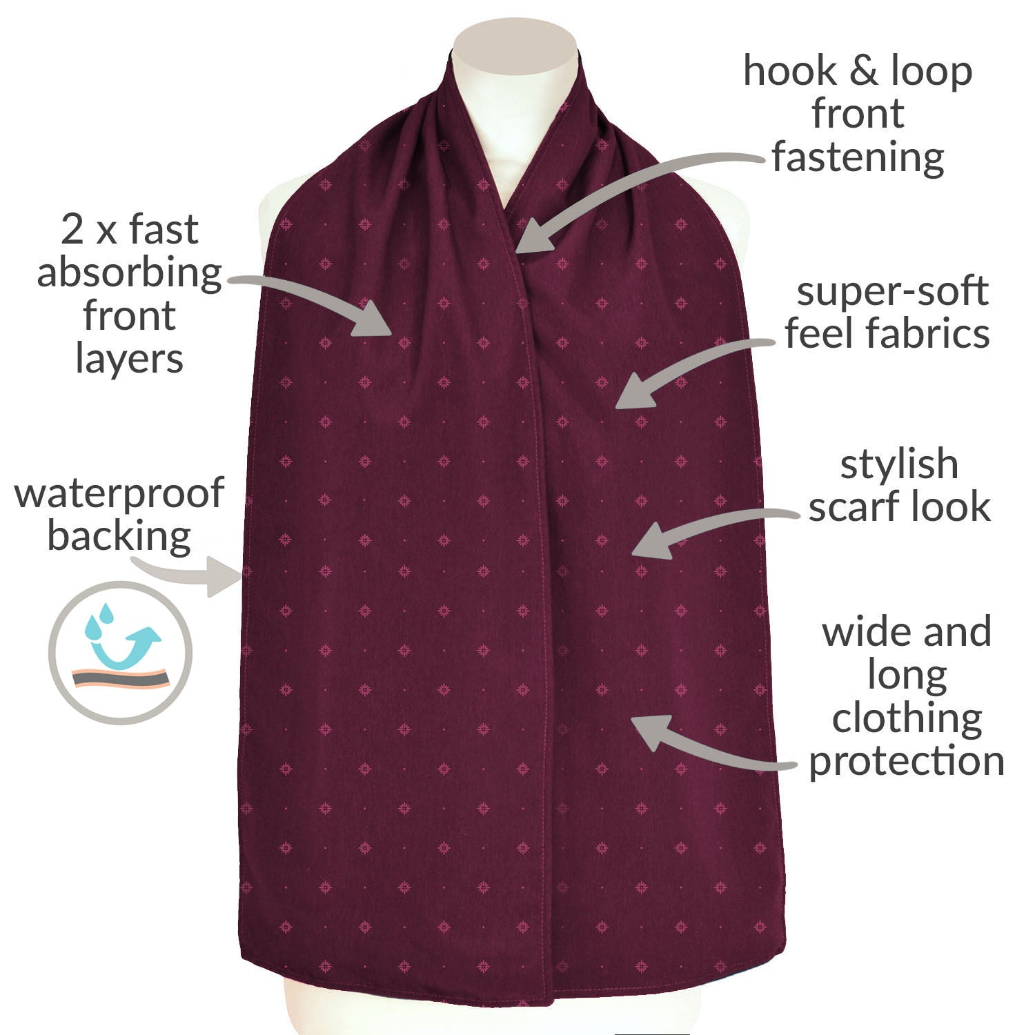 Burgundy straight scarf clothing protector with features labeled on a white background