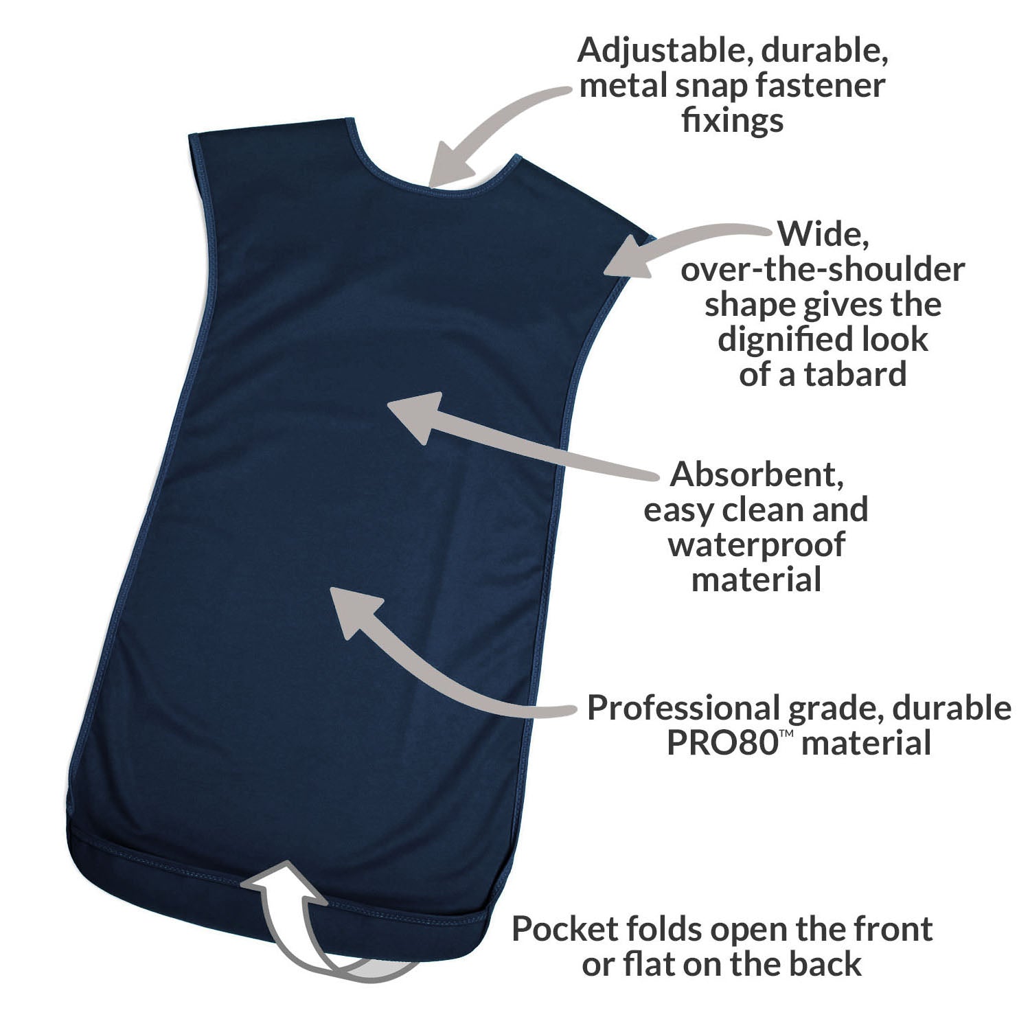 Care Designs navy blue tabard style adult bibwith features highlighted on a white background