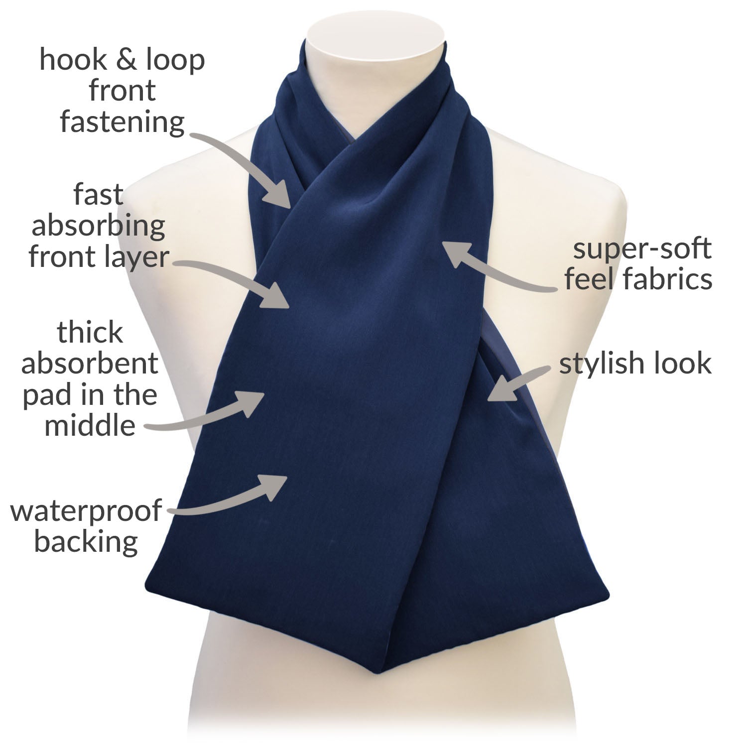Navy blue cross scarf clothing protector on a mannequin with feature labels on a white background