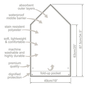 Diagram of Care Designs long waterprrof napkin with features and dimensions labeled