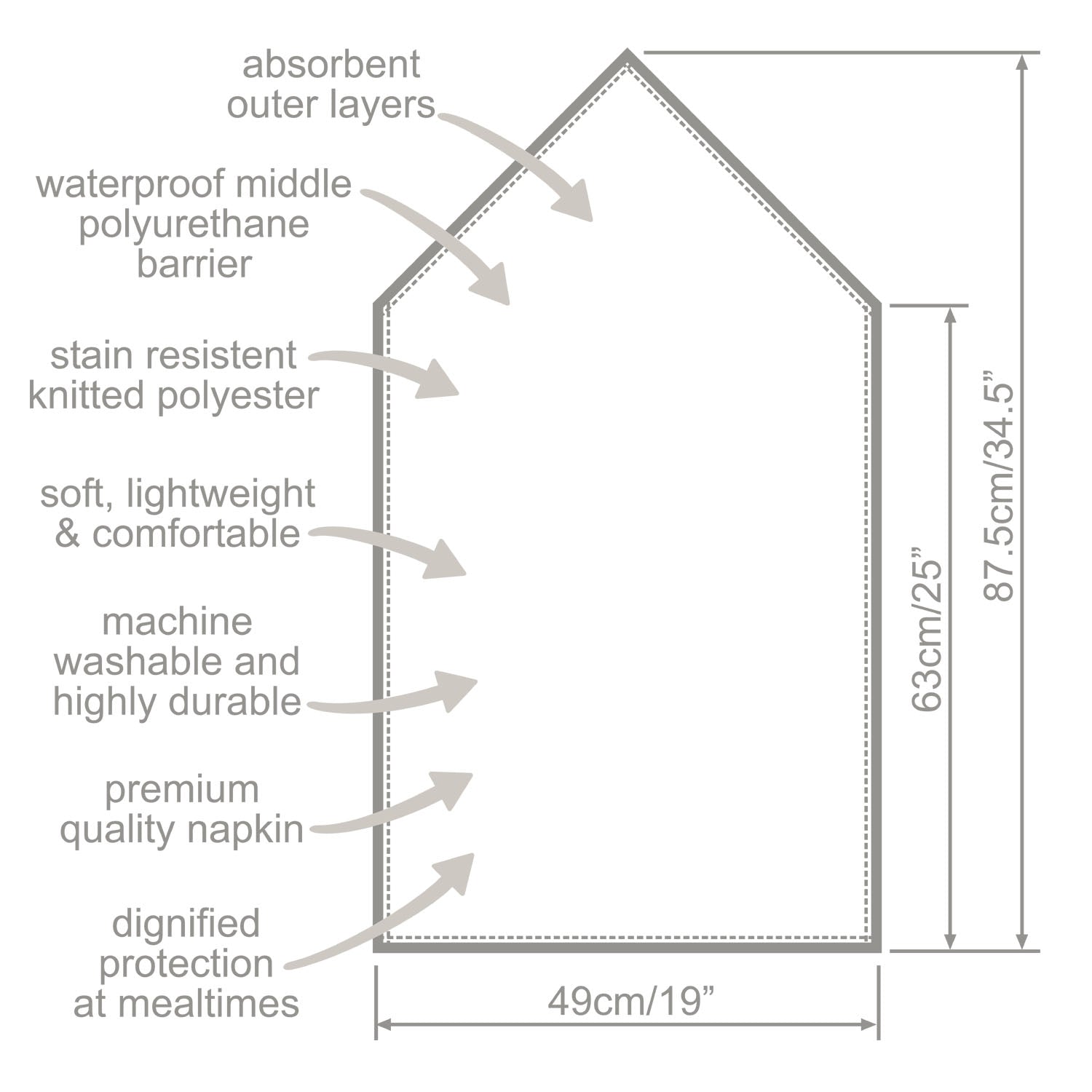 Waterproof Long Napkin - Navy