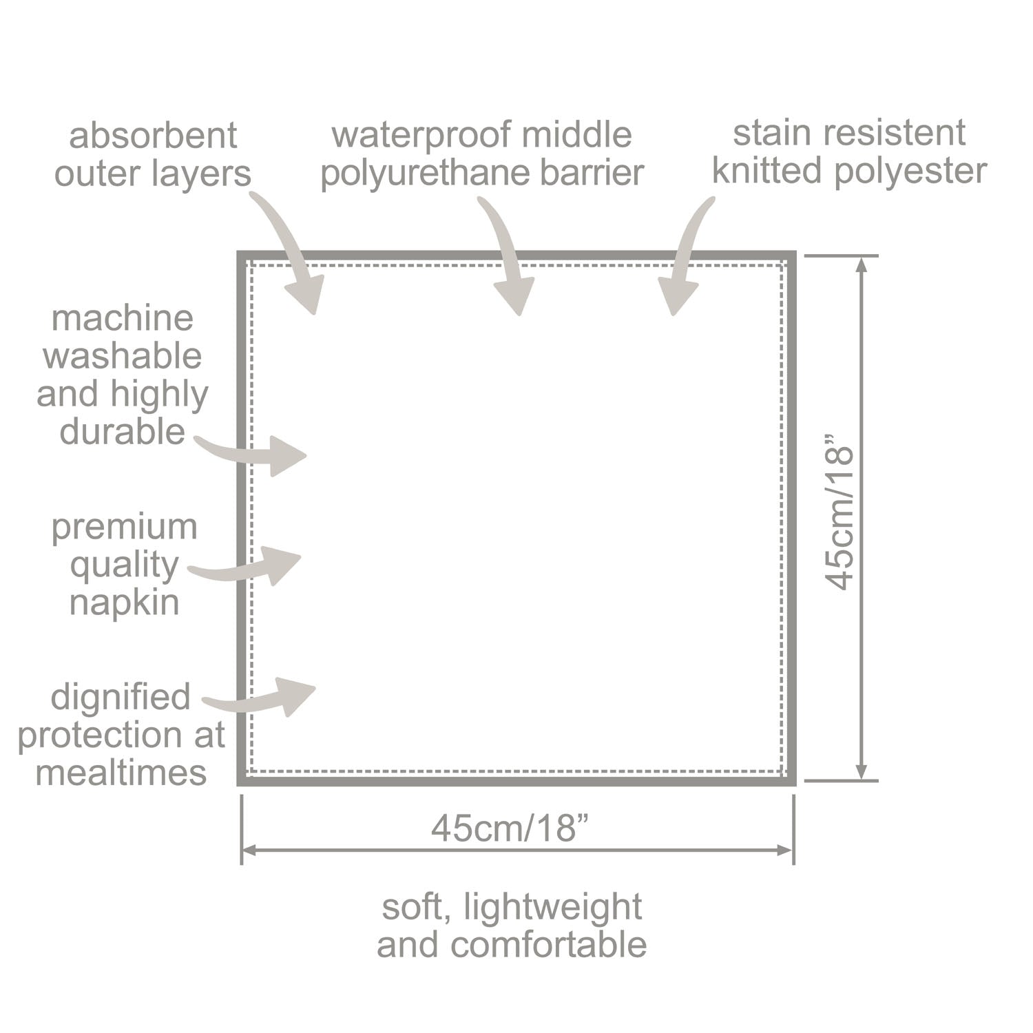 Waterproof Napkin - Navy