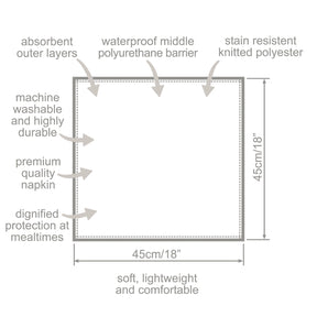 Waterproof Napkin - Navy